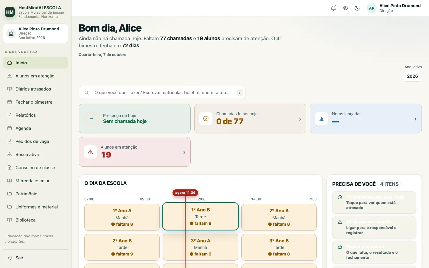 Tela inicial da direção com chamadas feitas no dia, alunos em atenção e o painel do dia da escola por turma.