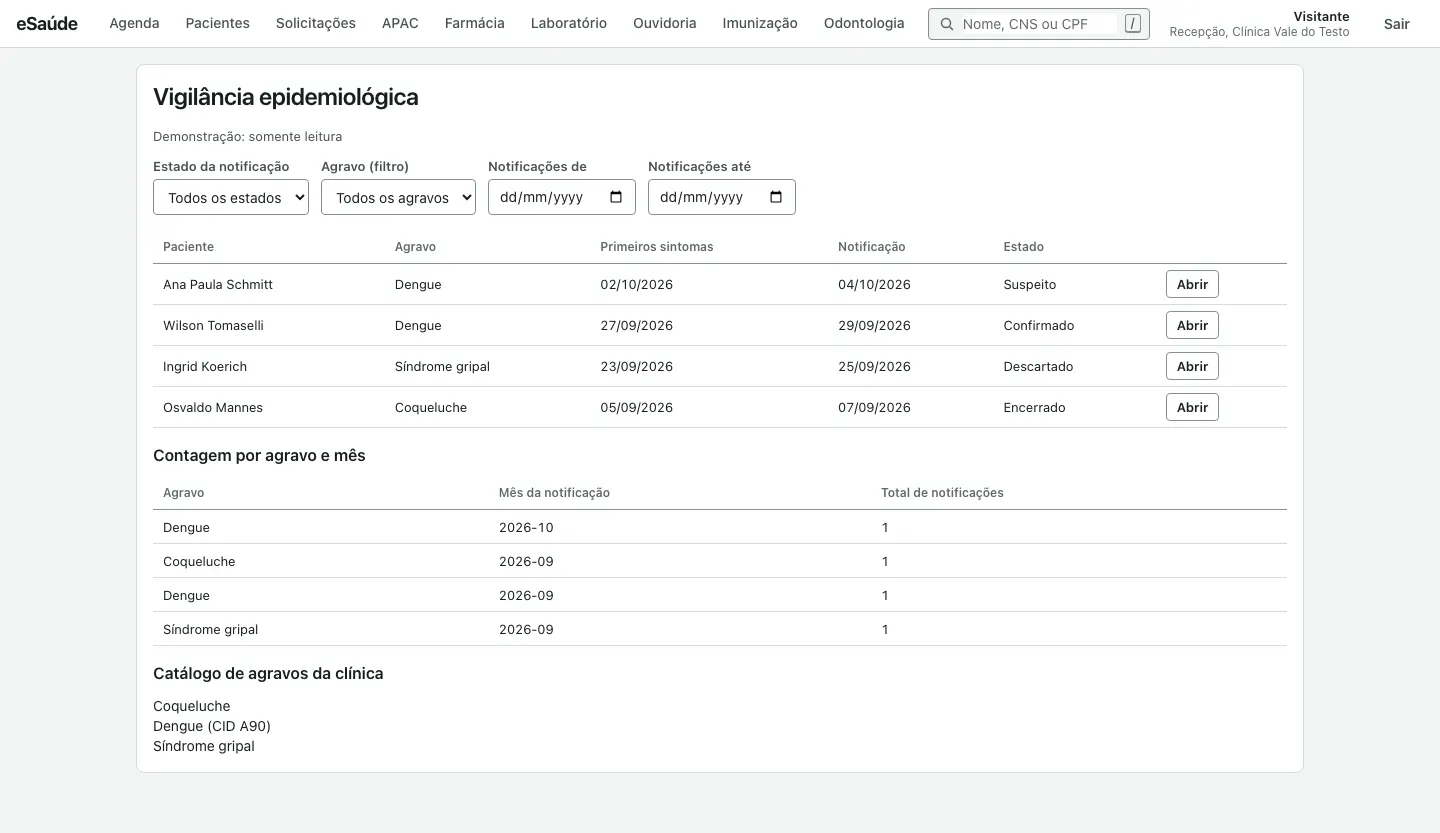 Tela de vigilância epidemiológica com os filtros, a lista de notificações por agravo e estado e a contagem por agravo e mês.